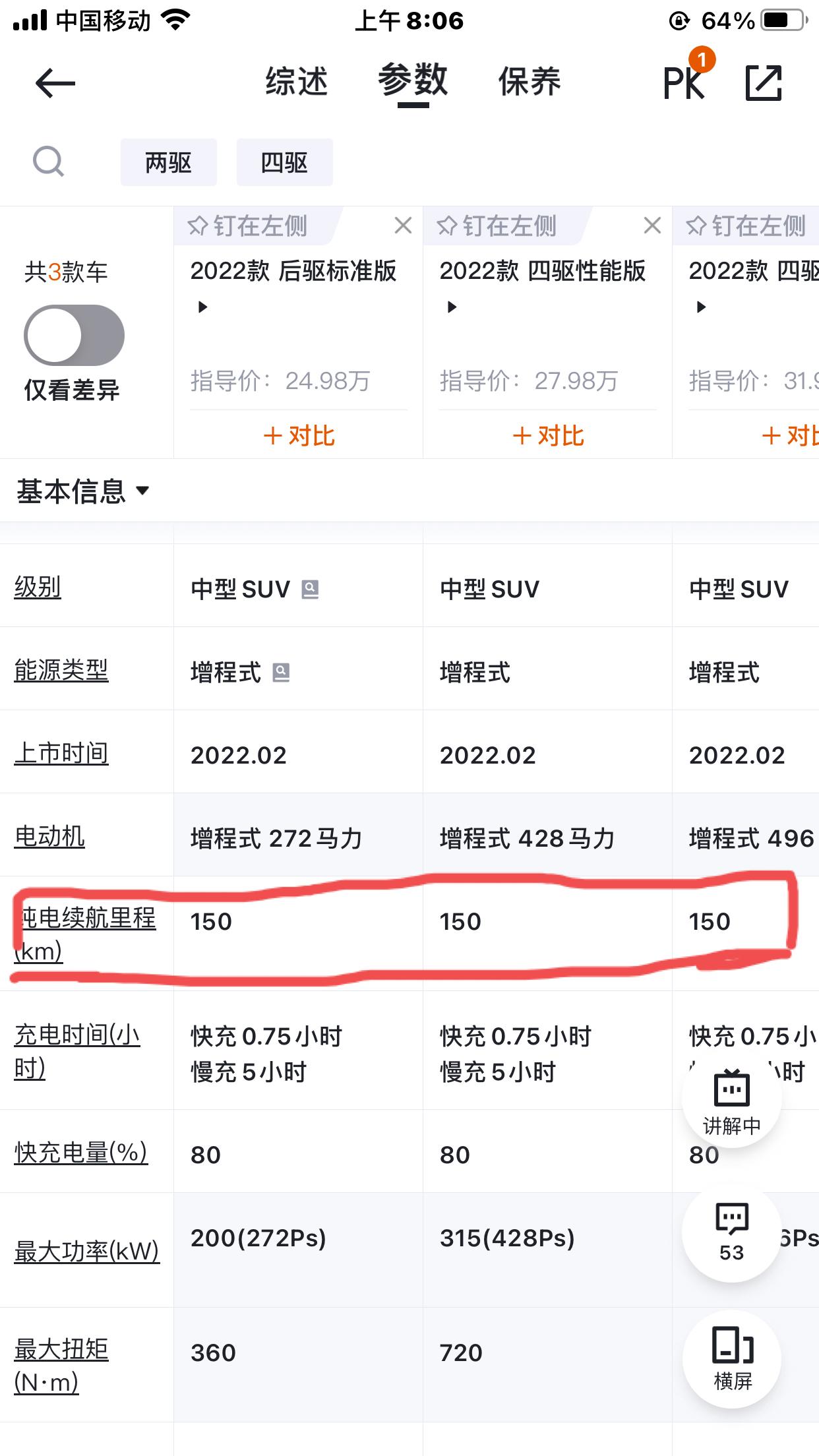 AITO问界M5 续航里程为什么只有150公里？