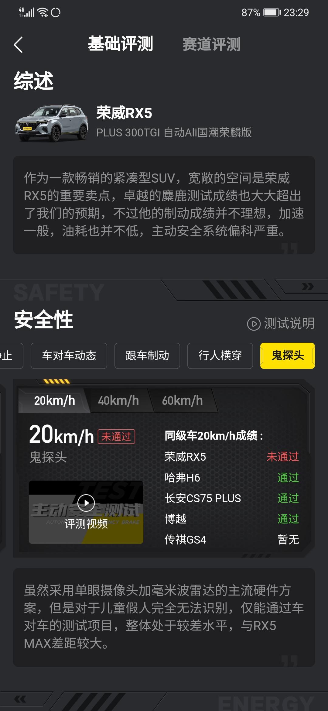 荣威RX5PLUS 300TGI 自动Ali国潮荣麟版的行人横穿\u0026鬼探头，均不及格，可是RX5 MAX的测试结