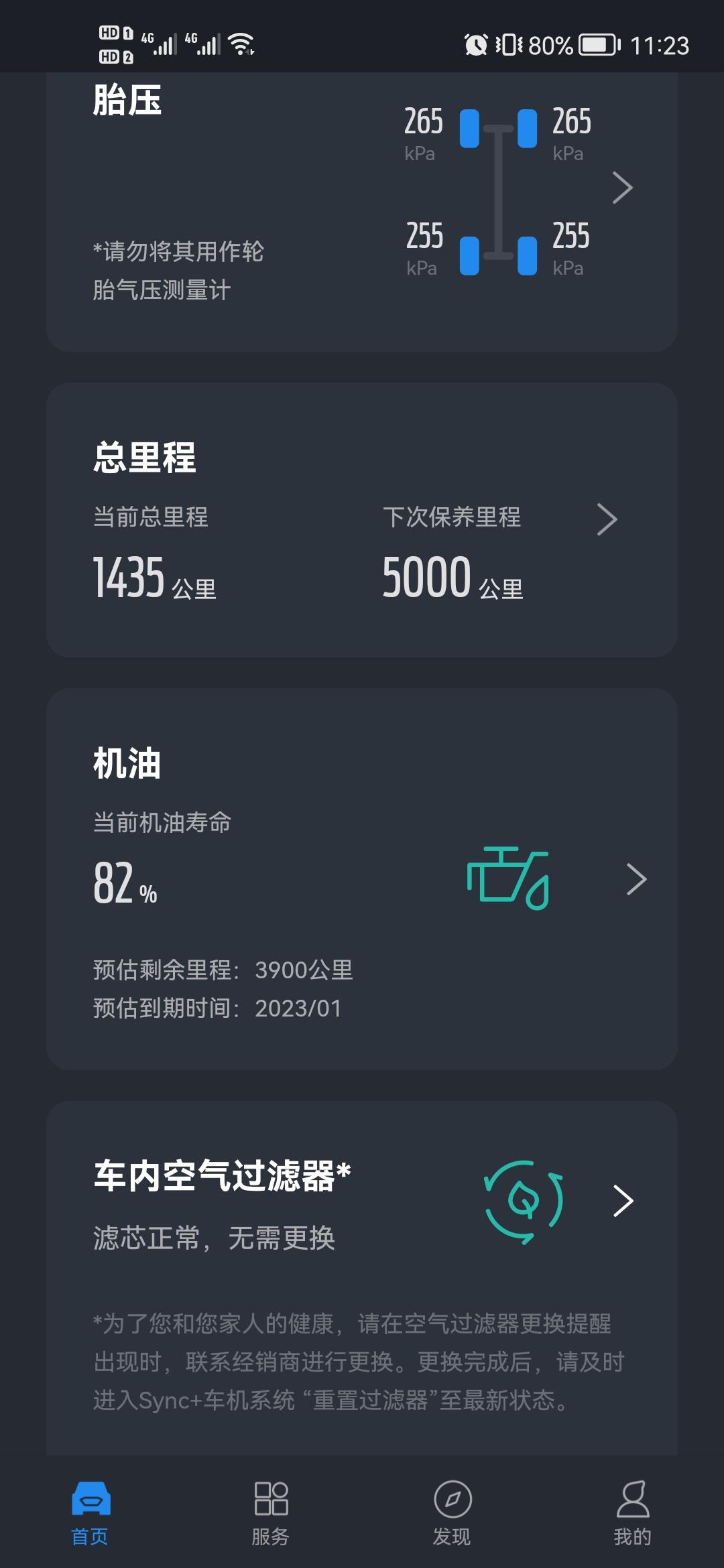 福特锐际 两驱嘉享，3个月跑了这么多，要去首保？4s店说3个月和5000公里哪个先到，就去保养。