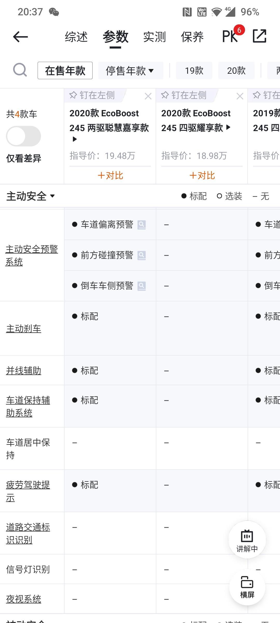 坐标成都，准备购买锐际，对于新手这些功能需要，还有成都买过锐际的，有好点的4S店推荐一下。