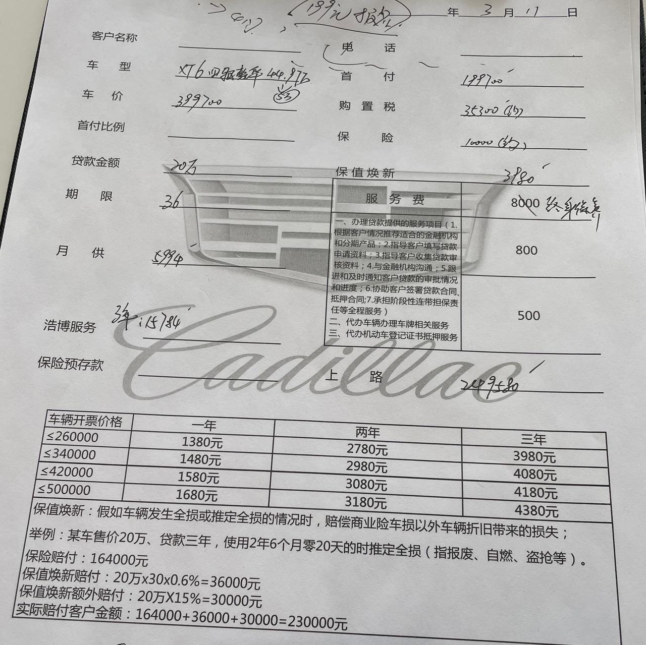 凯迪拉克XT6 8月份结婚，去看了心仪很久的xt6 四驱豪华报价以后有点蒙，总车价将近48万了！请大神解答，跟网上车主的