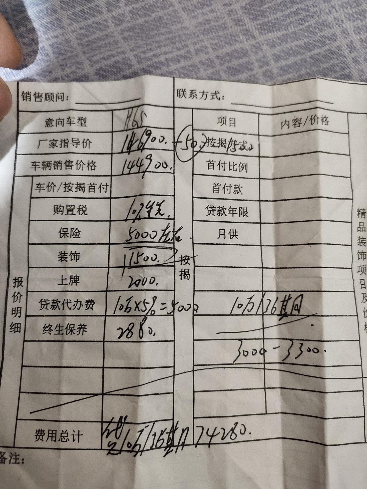 哈弗H6S 哈佛H6s智尚版苏州多少落地合适啊。最后说可以买裸车144900，然后加上购置税百分之十自己去交，保险自己去