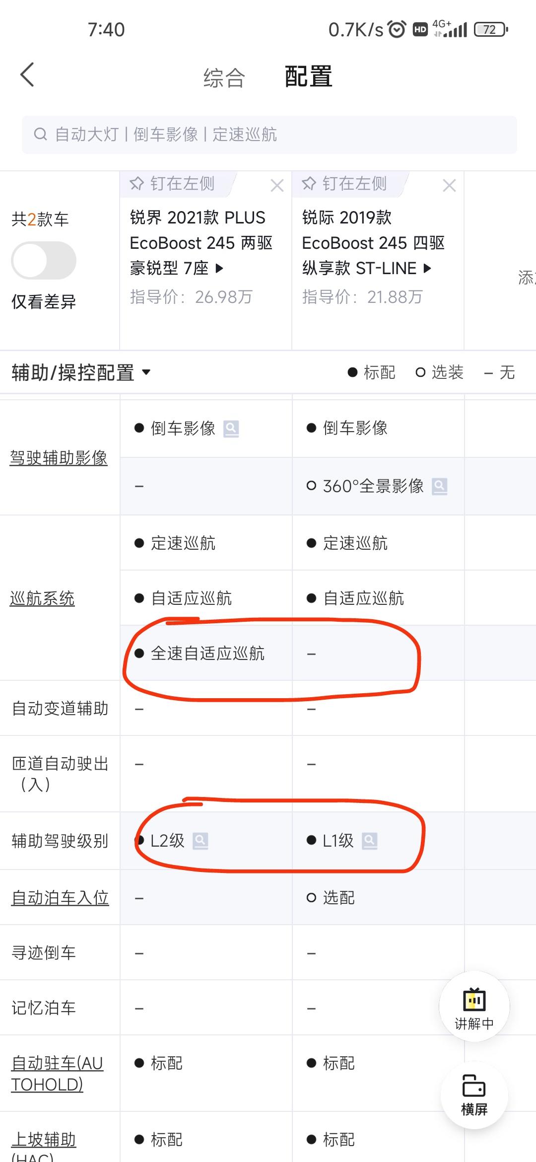 锐际和锐界对比了一下，想问问，锐际的辅助驾驶是L1还是L2，说哪个的都有。另外，锐际的自适应巡航不是全速的吗？有速度范围