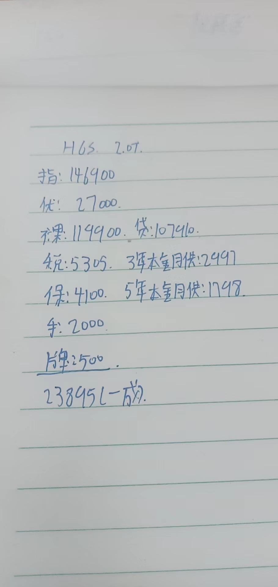 哈弗H6S 这样的车价是不是地雷
