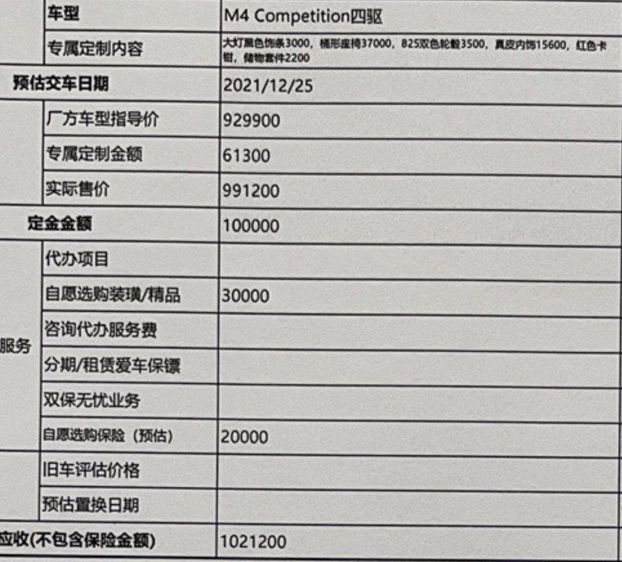 宝马M4 订了个m4  4S回复已经分到配额了，等了几天回复厂家锁单了 这种情况下多久能到车，怎么查询大家知道吗