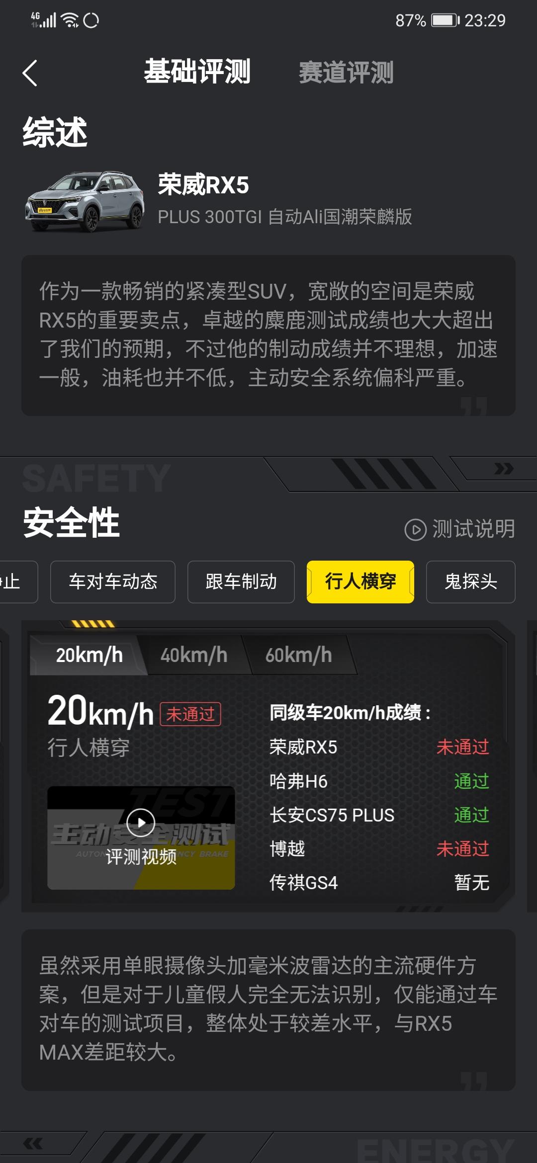 荣威RX5PLUS 300TGI 自动Ali国潮荣麟版的行人横穿\u0026鬼探头，均不及格，可是RX5 MAX的测试结