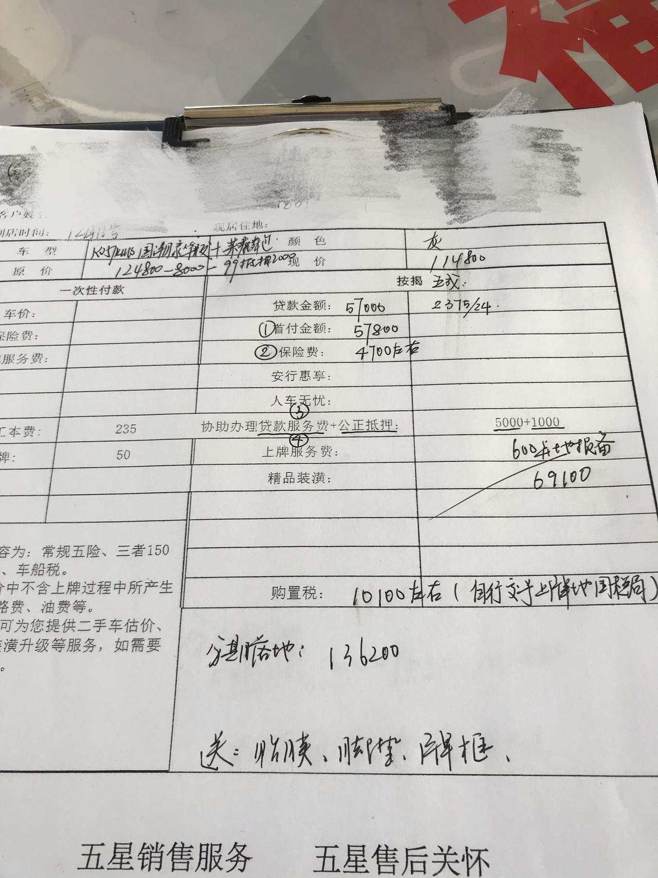 荣威RX5 问下大家 这个价格是不是贵太多