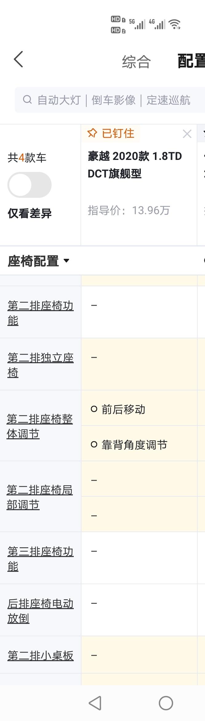 豪越顶配旗舰型第二排座椅靠背角度到底能不能调节？销售一会说可以，一会说不行。网上有这个图，好像又说选配。有人知道吗？谢谢