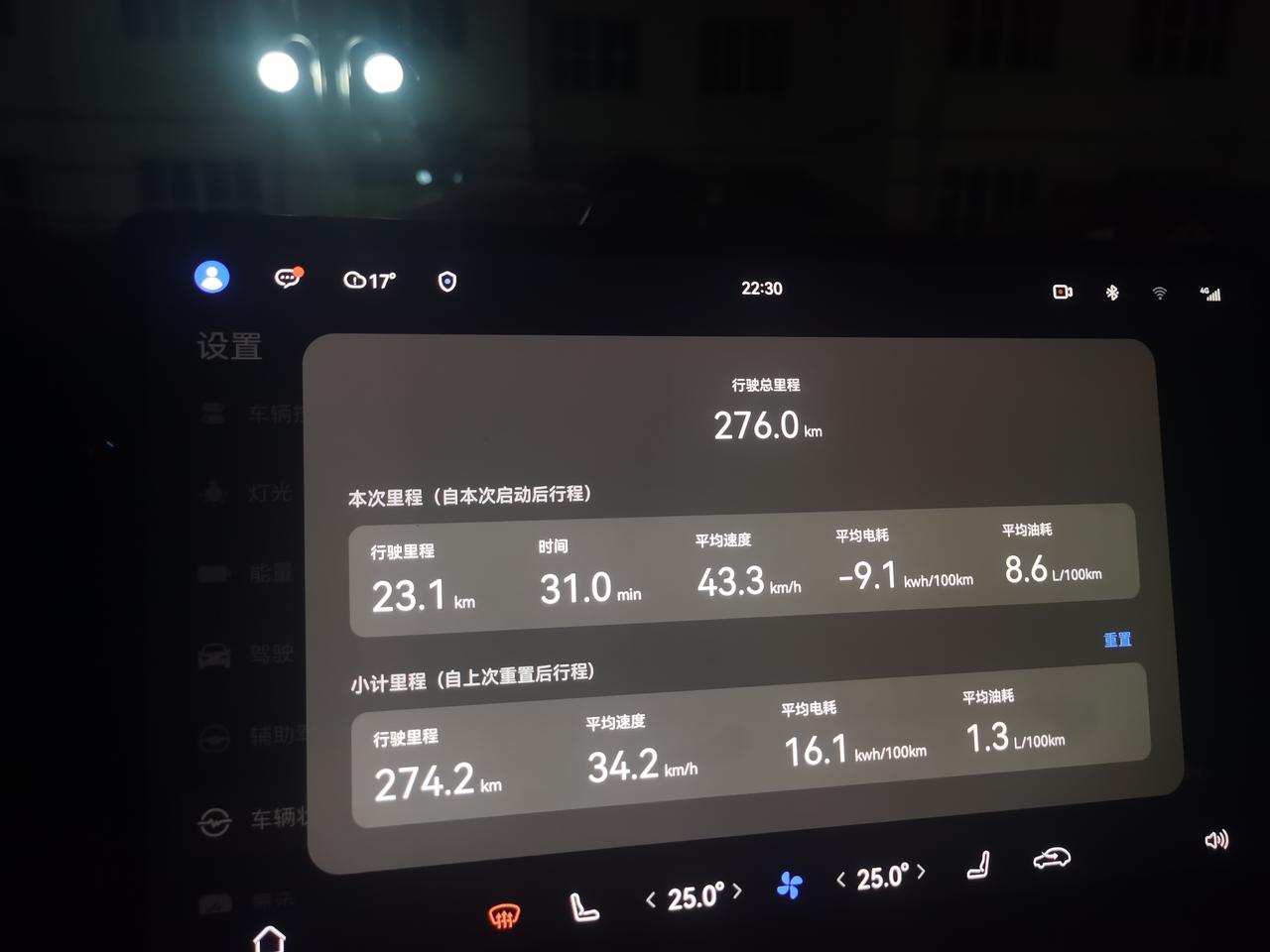 AITO问界M5 老哥们，上面那个折算多少油耗啊不会算