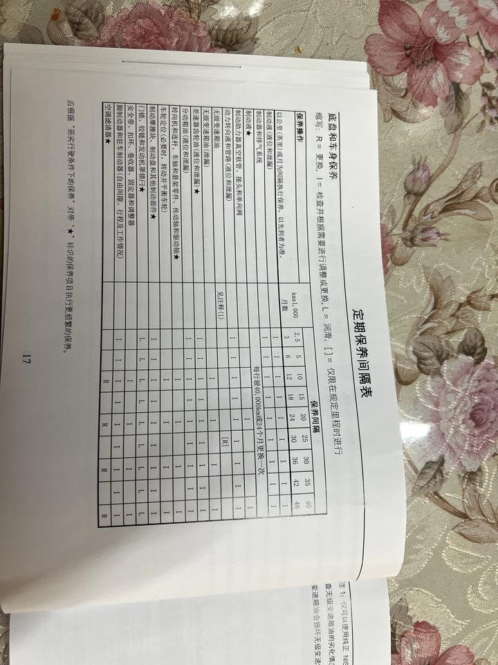 各位楼兰hev车主，你们的变速箱油是多少公里更换的？为啥我的保养手册写的是每2.5万公里就要更换？要这么频繁的吗
