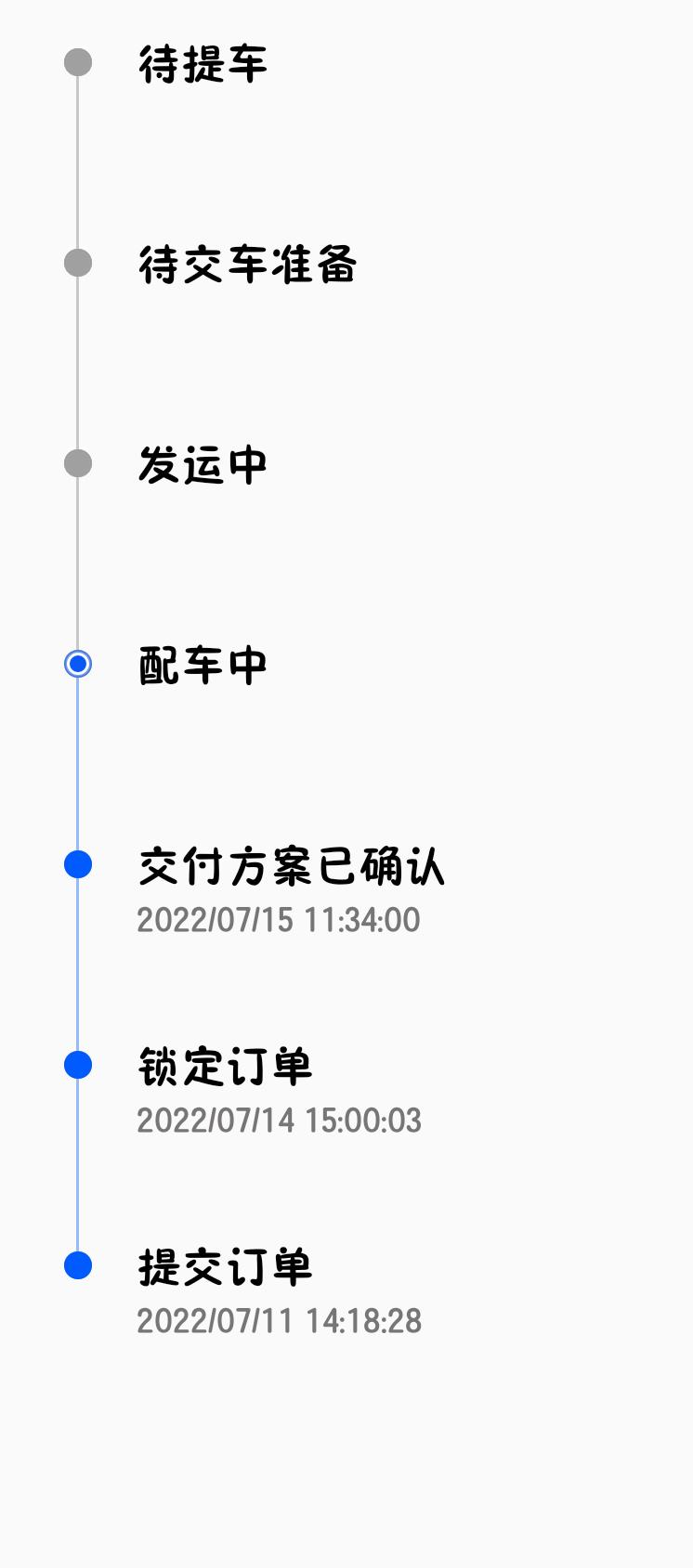 AITO问界M5 已在配车中，有成都的车友群么