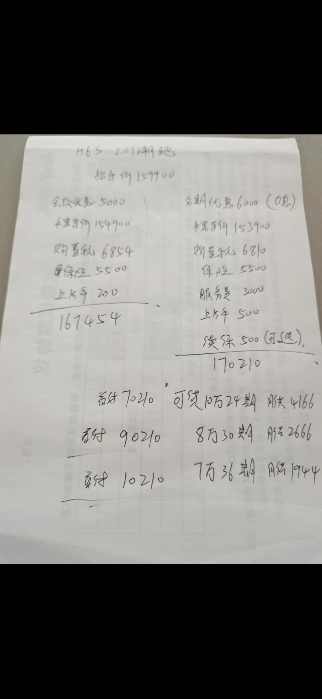 哈弗H6S 这个价格正常吗