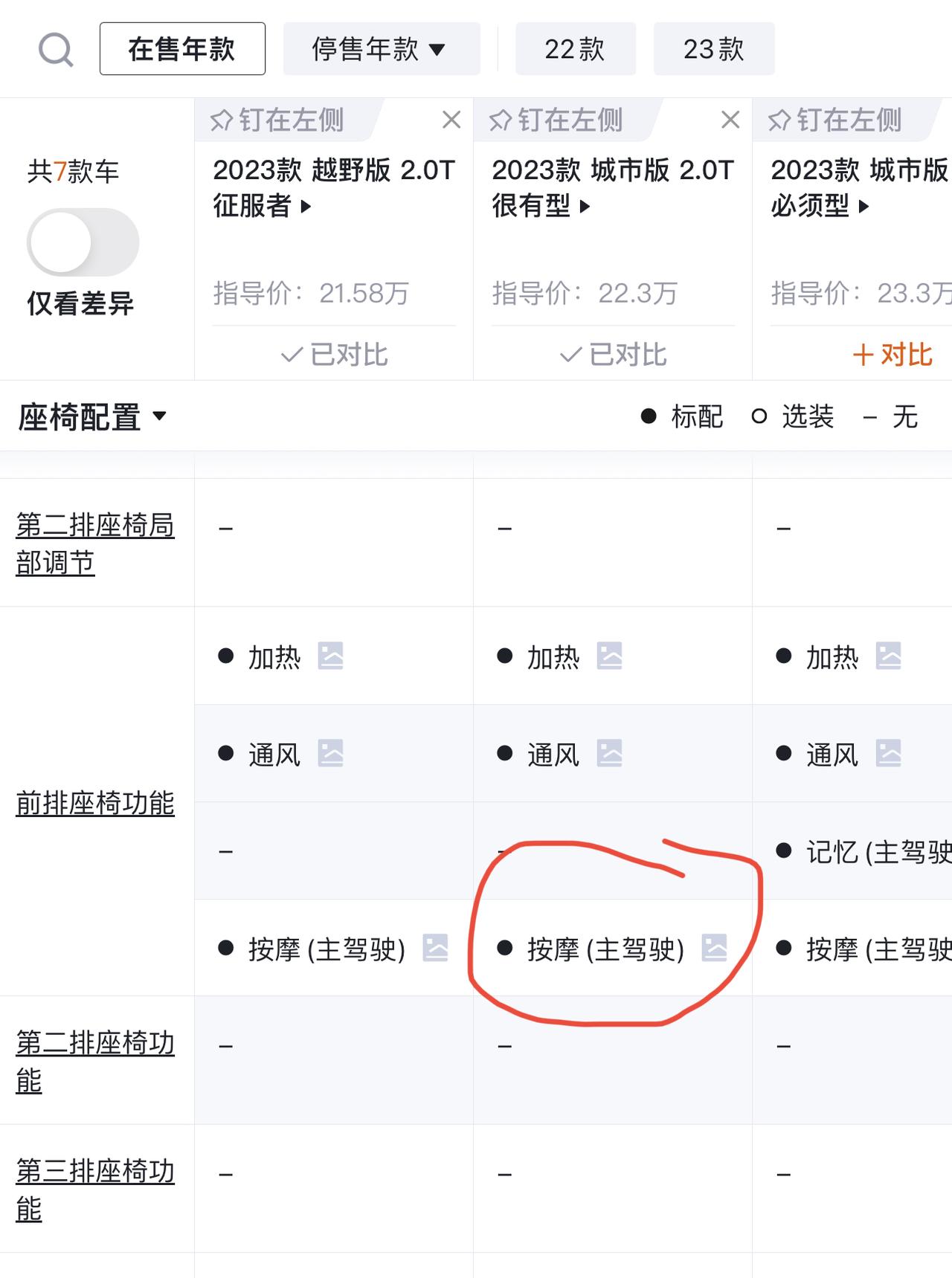 坦克300 各位大佬，有几个问题请教，如下：1. 城市版很有型的主驾座椅按摩到底有没有啊？ 看配置上写的是有的，但是我上