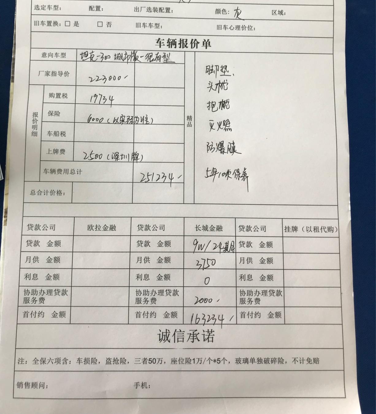 坦克300 小白第一次买车，是城市版很有型。请各路大神看看价格哪些还能砍的？总感觉不太对劲。另外问问有必要上很有型吗，另