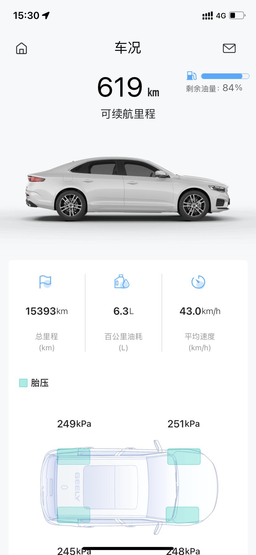 吉利星瑞 22年01月买的豪华版，全款13.8万。现在还能卖多少？兄弟们给个指导。