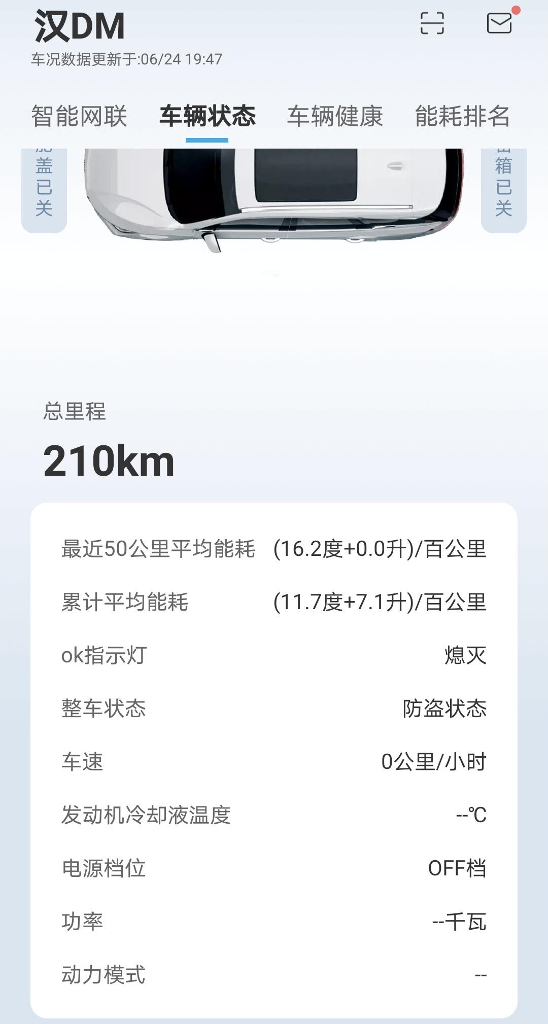 比亚迪汉DM 比亚迪汉11.7度+7.1升/百公里，请问一下车友这个啥意思，油耗这么高，还要摊上11度电