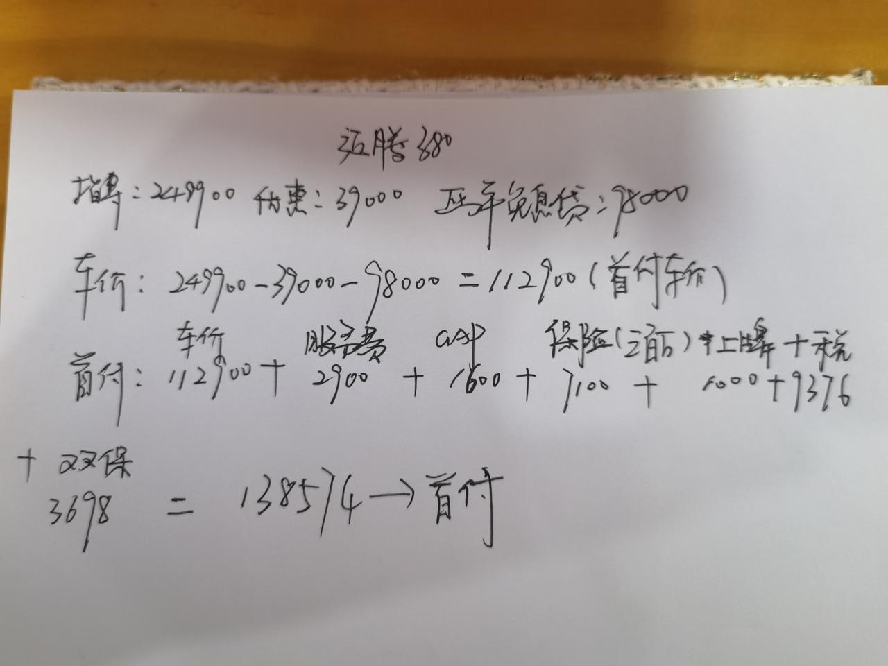 大众迈腾 各位大佬 帮忙看下这个价格有没有被制裁当时光tm看美女销售了 感觉被安排了