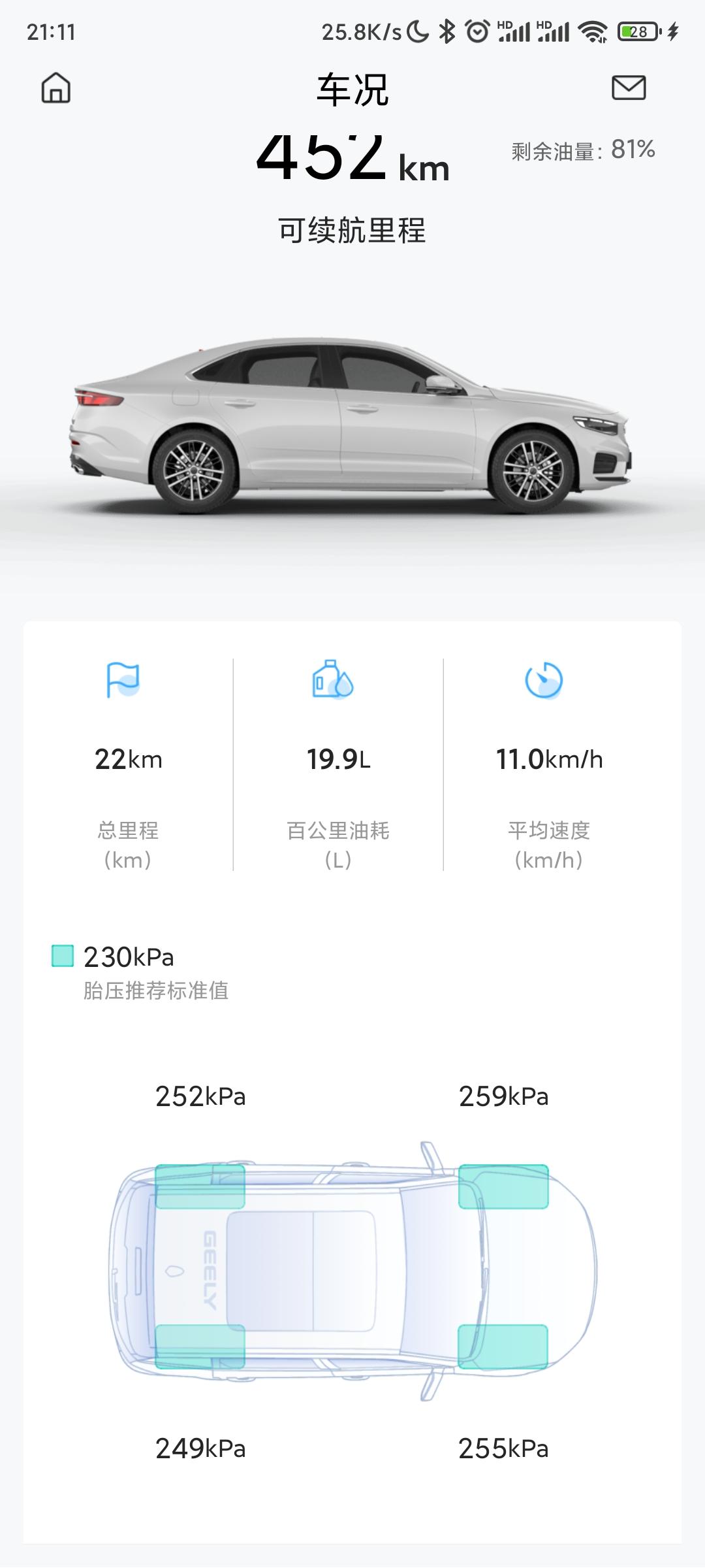 吉利星瑞 刚提回来，这个胎压正常吗？新司机