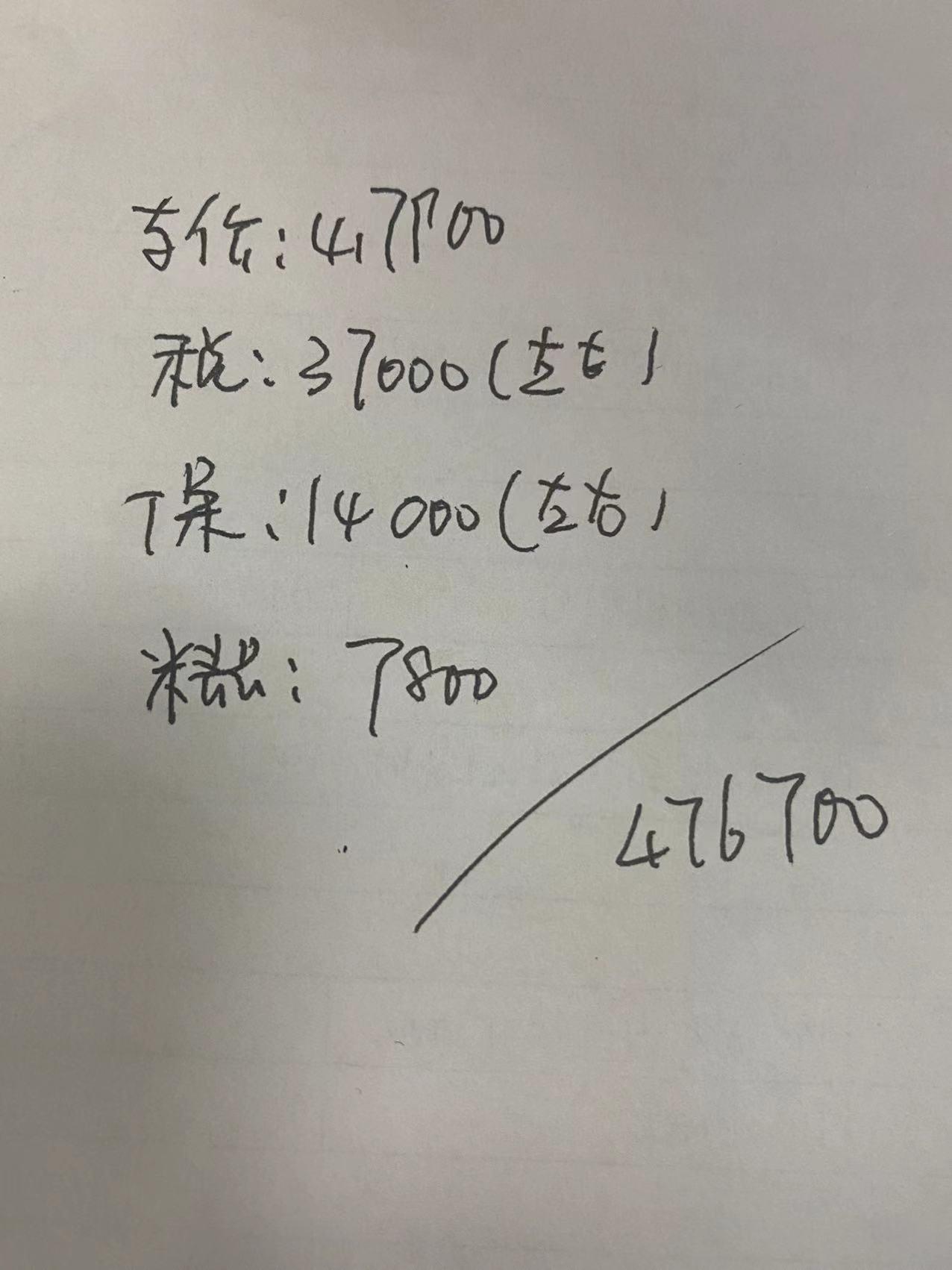 奔驰E级 各位大佬现在E260L47万多落地贵了多少现在正常行情多少