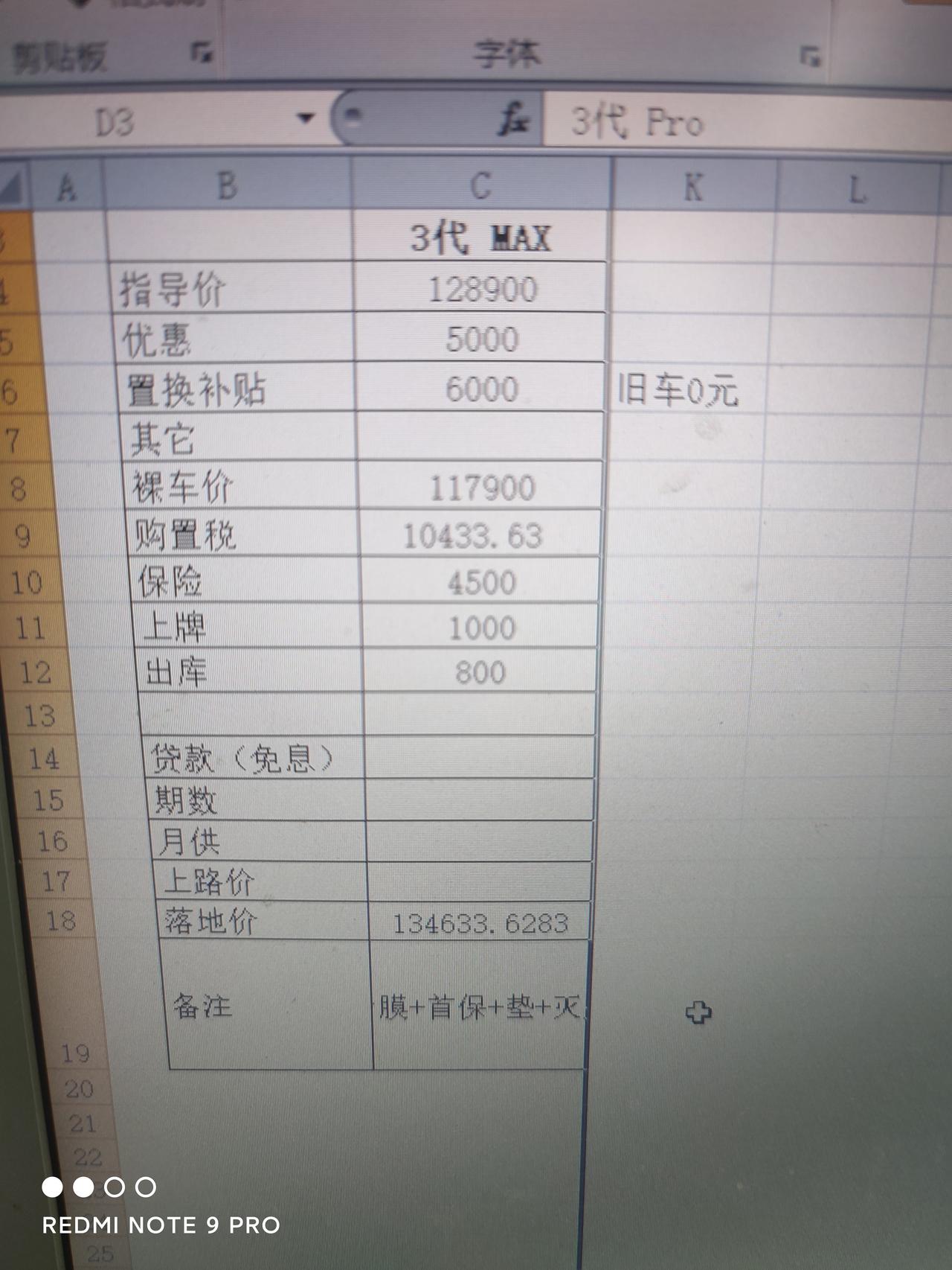 哈弗H6 北京地区  1.5T max 价格，大神们，看看要怎么砍