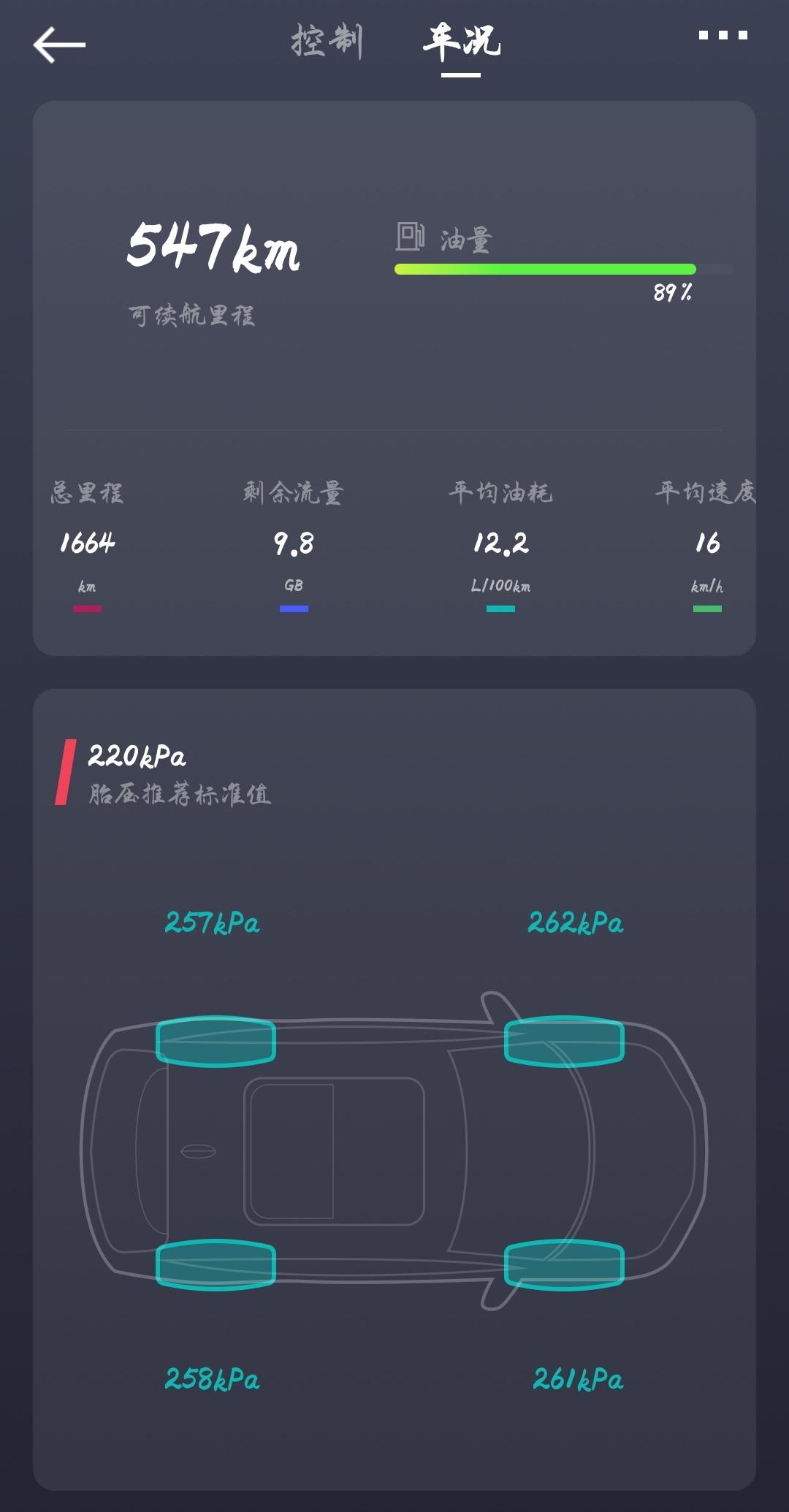 吉利星瑞 用经济模式的车友油耗多少，我一直用的舒适模式