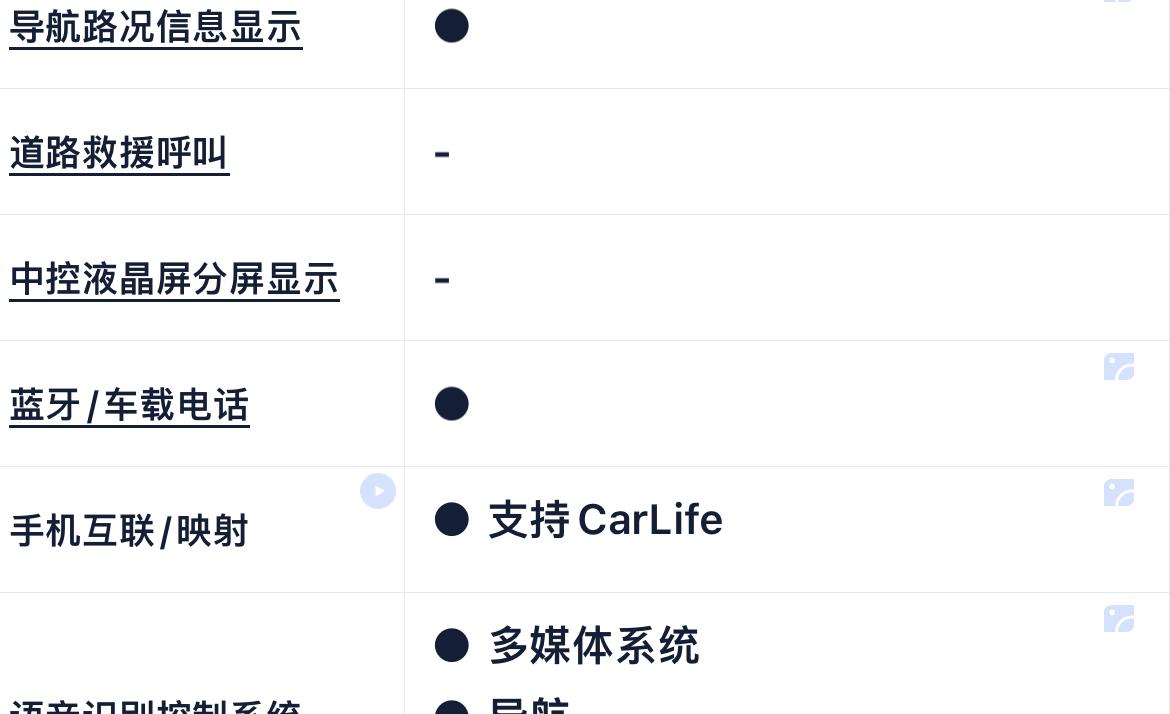 大众迈腾 请问330豪华  可以无线苹果carplay   我看这个配置单上不可以