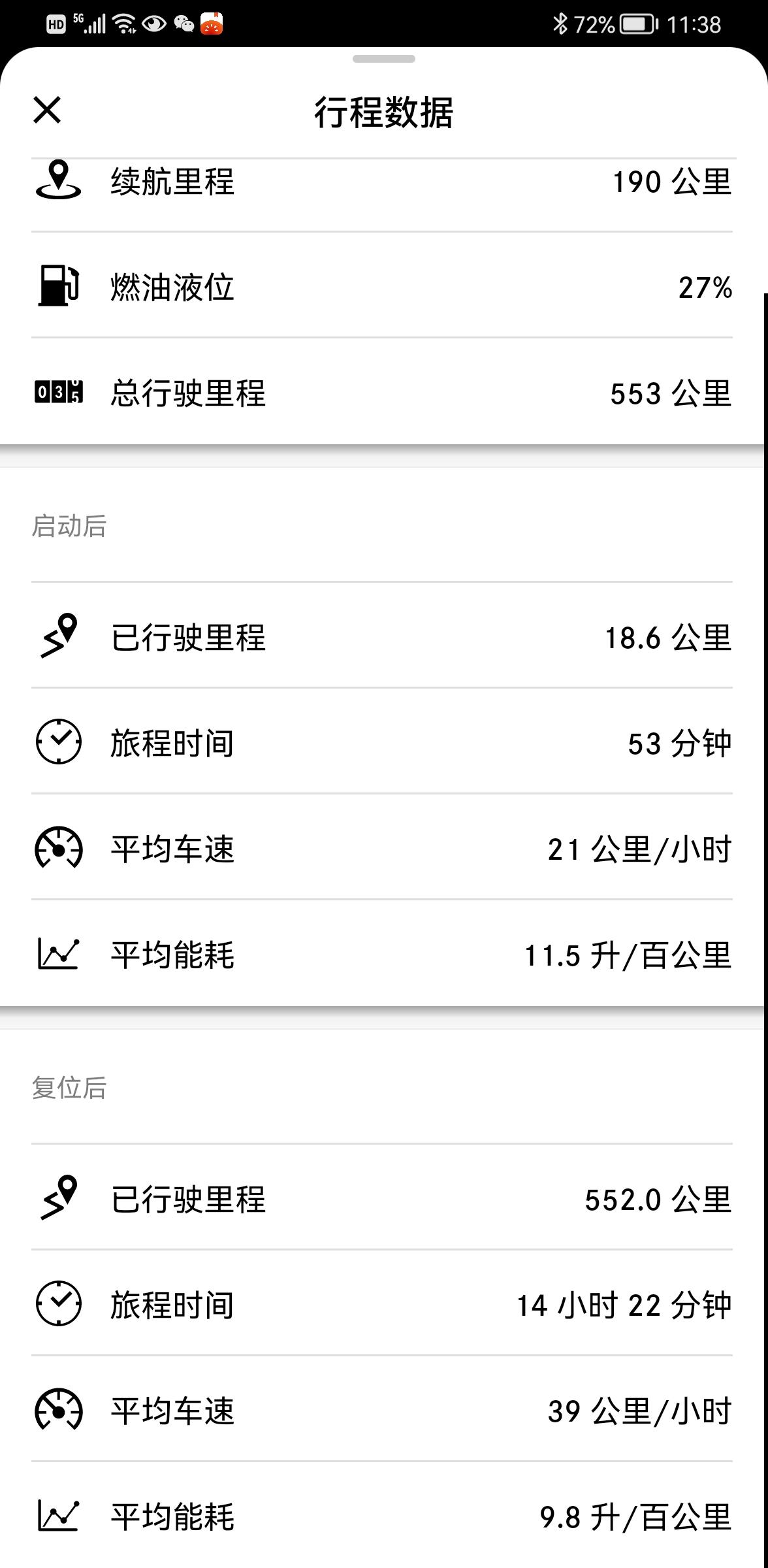 奔驰E级 四月初定的，上周五提的车，E260+基础装潢+无钥匙进入+电动尾门+手机无线充电落地46.3。几天开下来感觉还