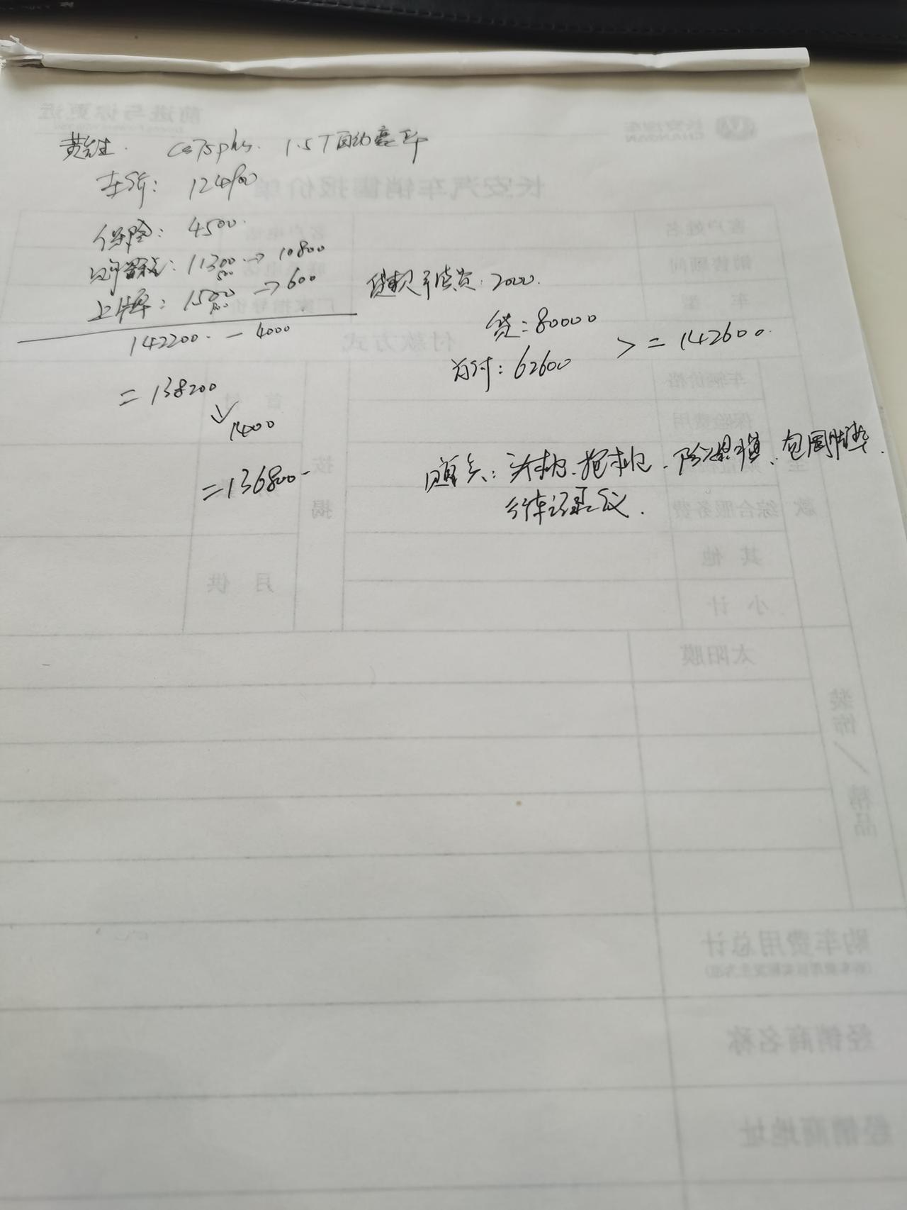 长安CS75 PLUS 我在东莞，75plus中配给我报的价，是不是贵了？大家多少落地？