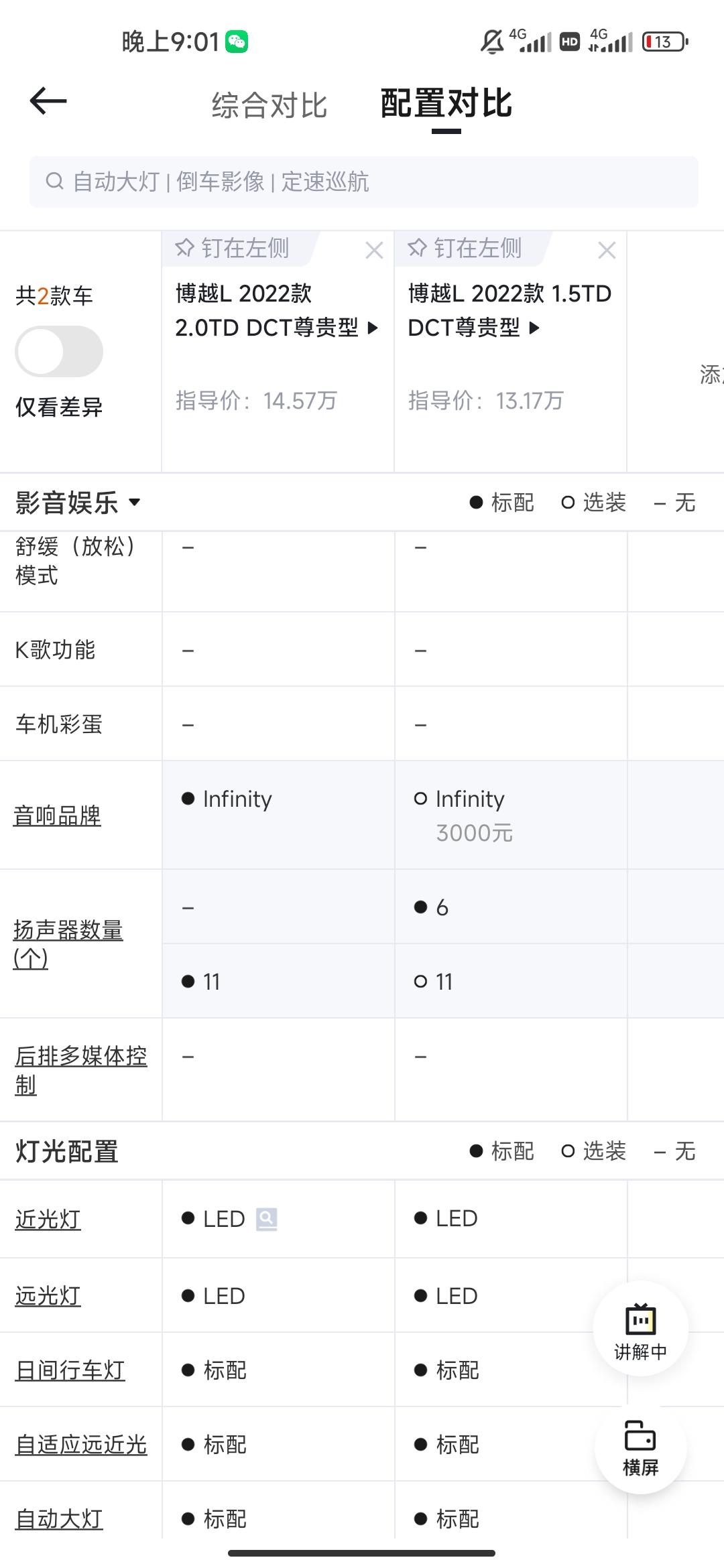 吉利博越L 博越l今晚19.30上市的，我还挺期待毕竟挺中意这款车，本来订了1.5尊贵，看到价格落了8k可以接受，但是他