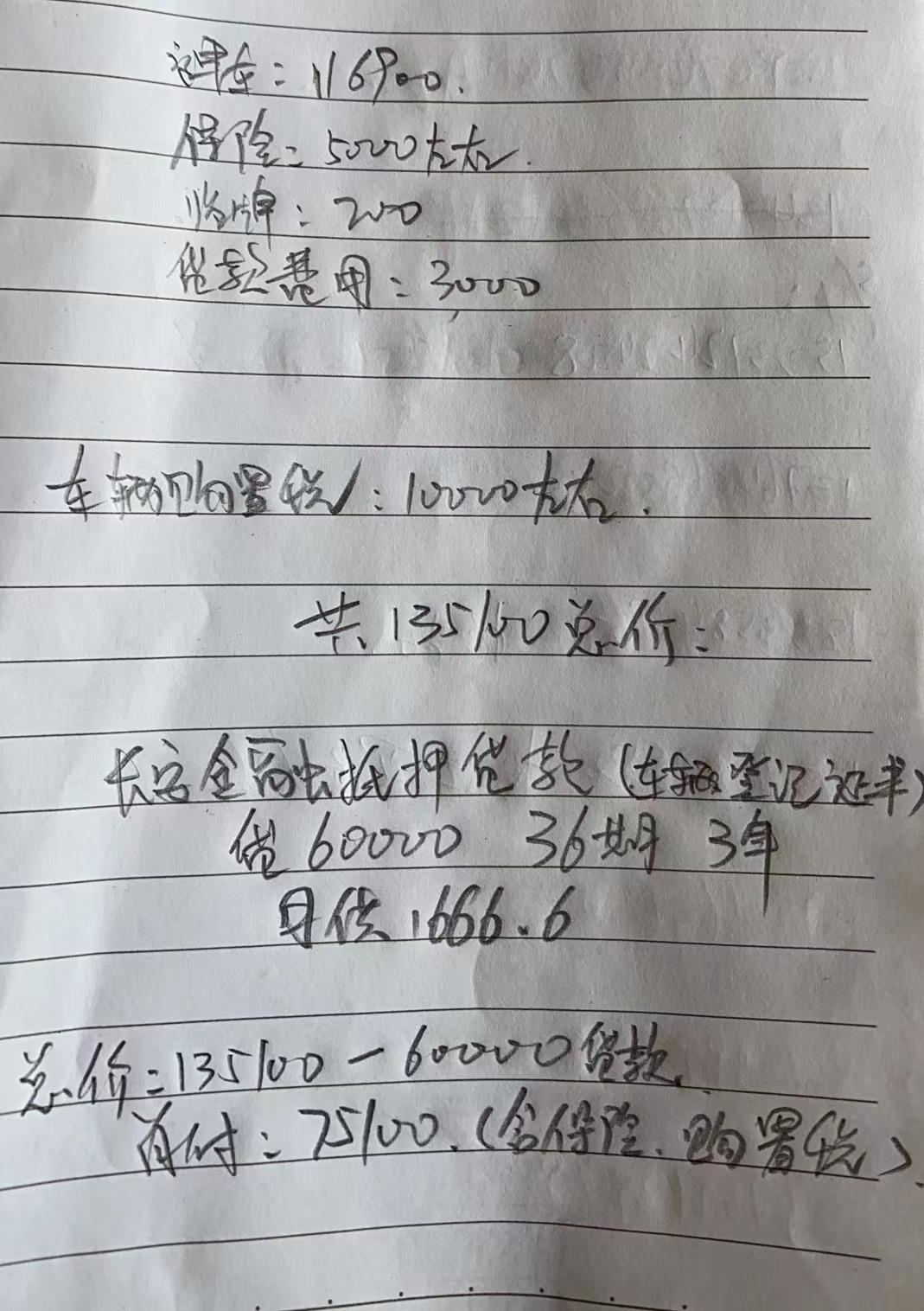 长安UNI-V 大家说这个价格可以吗？还能不能少一点？