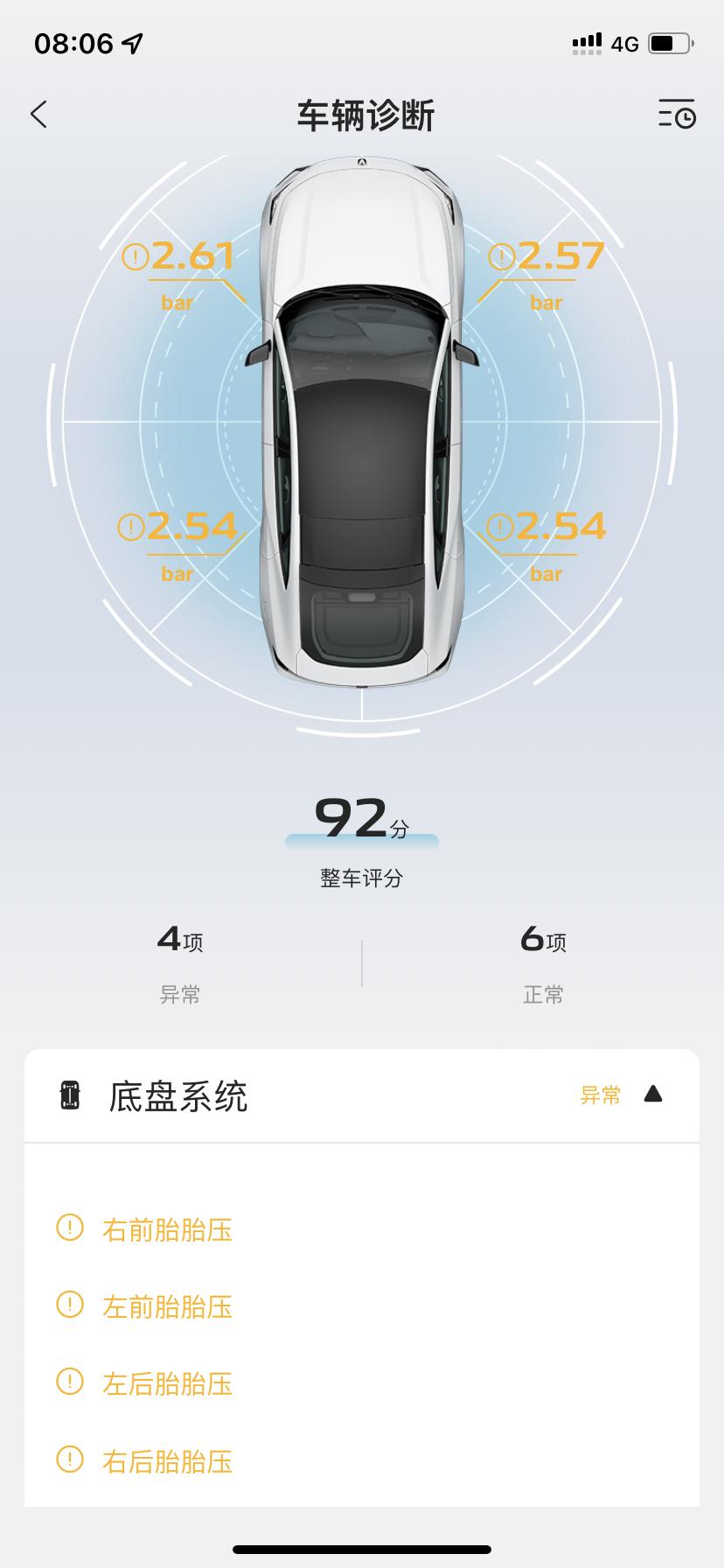 长安UNI-V 提车的第一天  正常吗？
