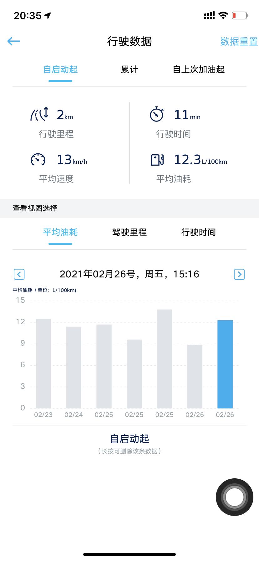 大众速腾 我这个油耗是不是太高了？