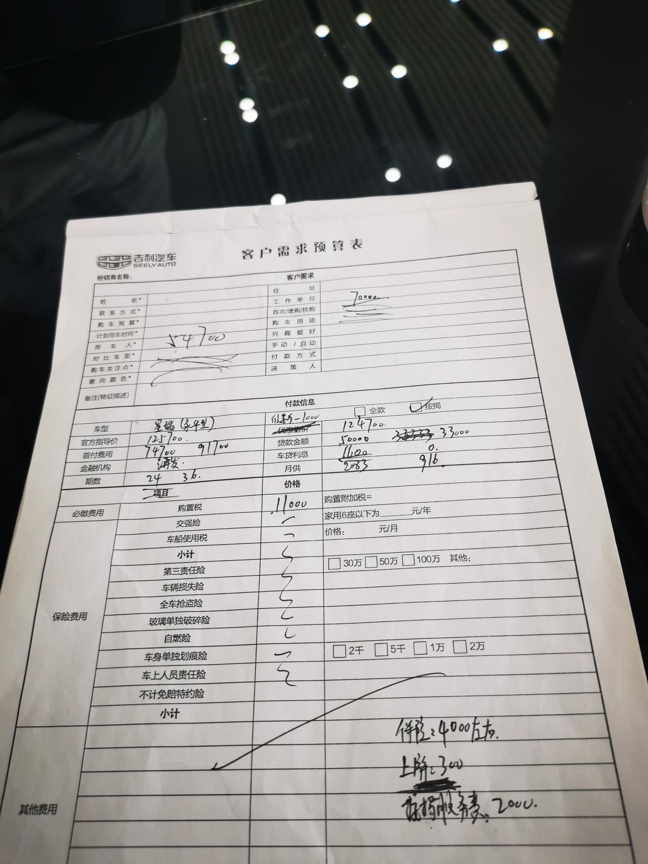 吉利星瑞 坐标杭州，准备入手豪华版，车友指导下，现在大概什么价？