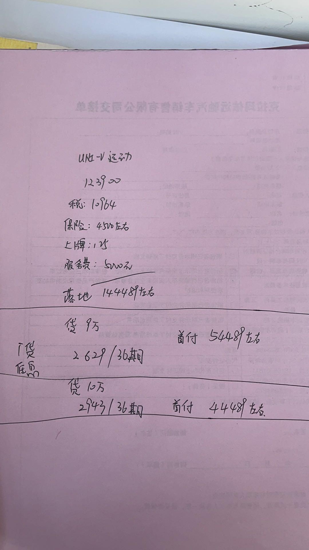 长安UNI-V 这个价格该怎么砍啊，老哥们,后面又说购置税减半和服务费少两千，还能砍价么