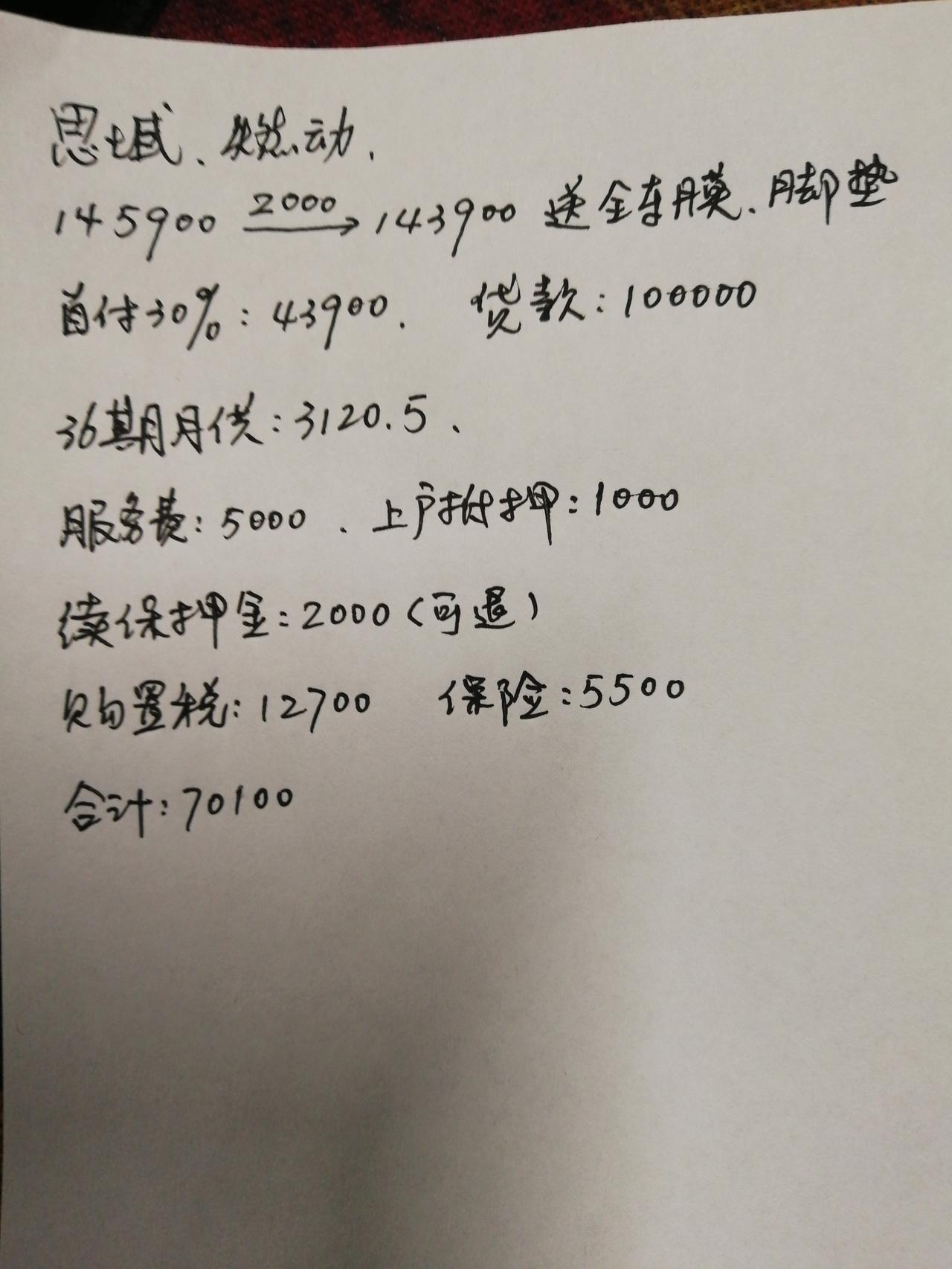 本田思域 各位已购车的盆友们好，我也想拥有这辆车，去4S店看了一下，销售人员给出了下面的购车计划。因为不懂，请求帮忙。谢
