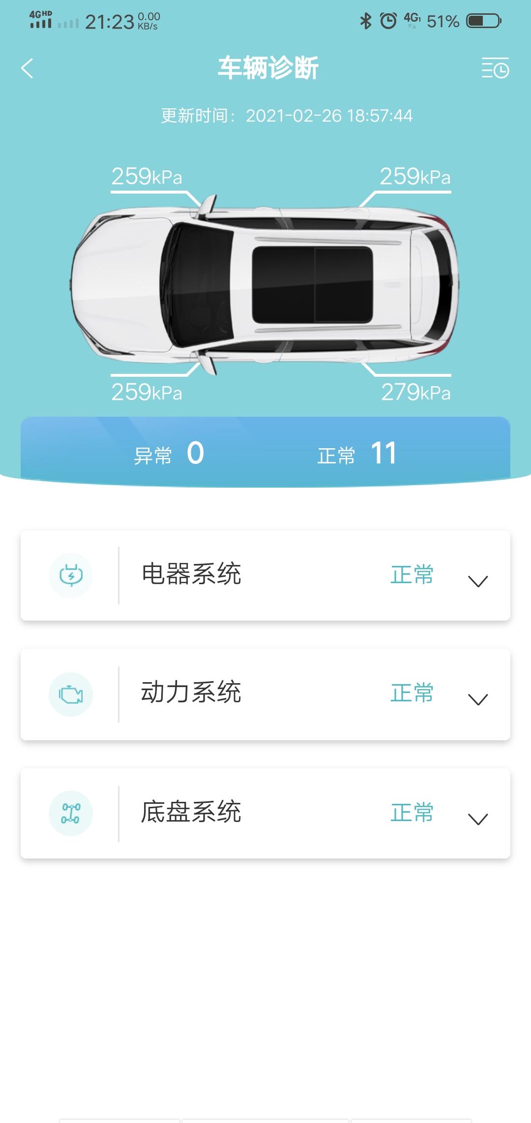 长安CS75 PLUS 跑长途高速，胎压多少合适？在线等急急急！