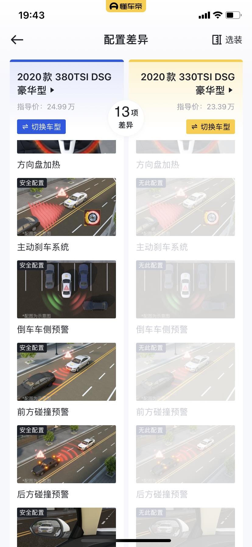 380豪华和330豪华，现在落地分别是什么价位？万能的迈腾车主过来聊聊呀。让山东菏泽的朋友做个参考呗