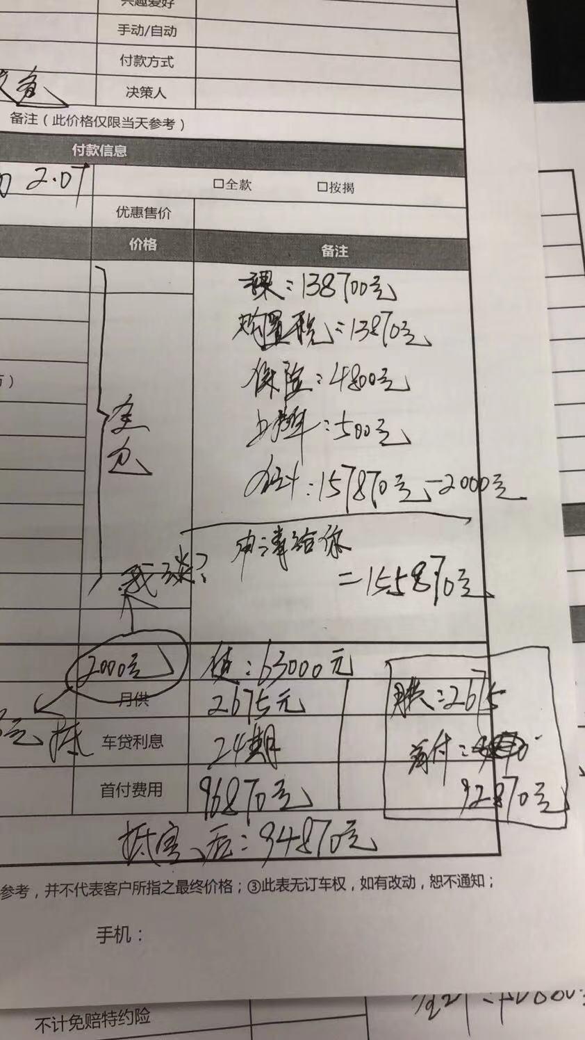 吉利星瑞 佛山这边的吉利销售 好会忽悠人啊。表面上看价格好像是少了一些。 实际上月供出来。一分钱没少