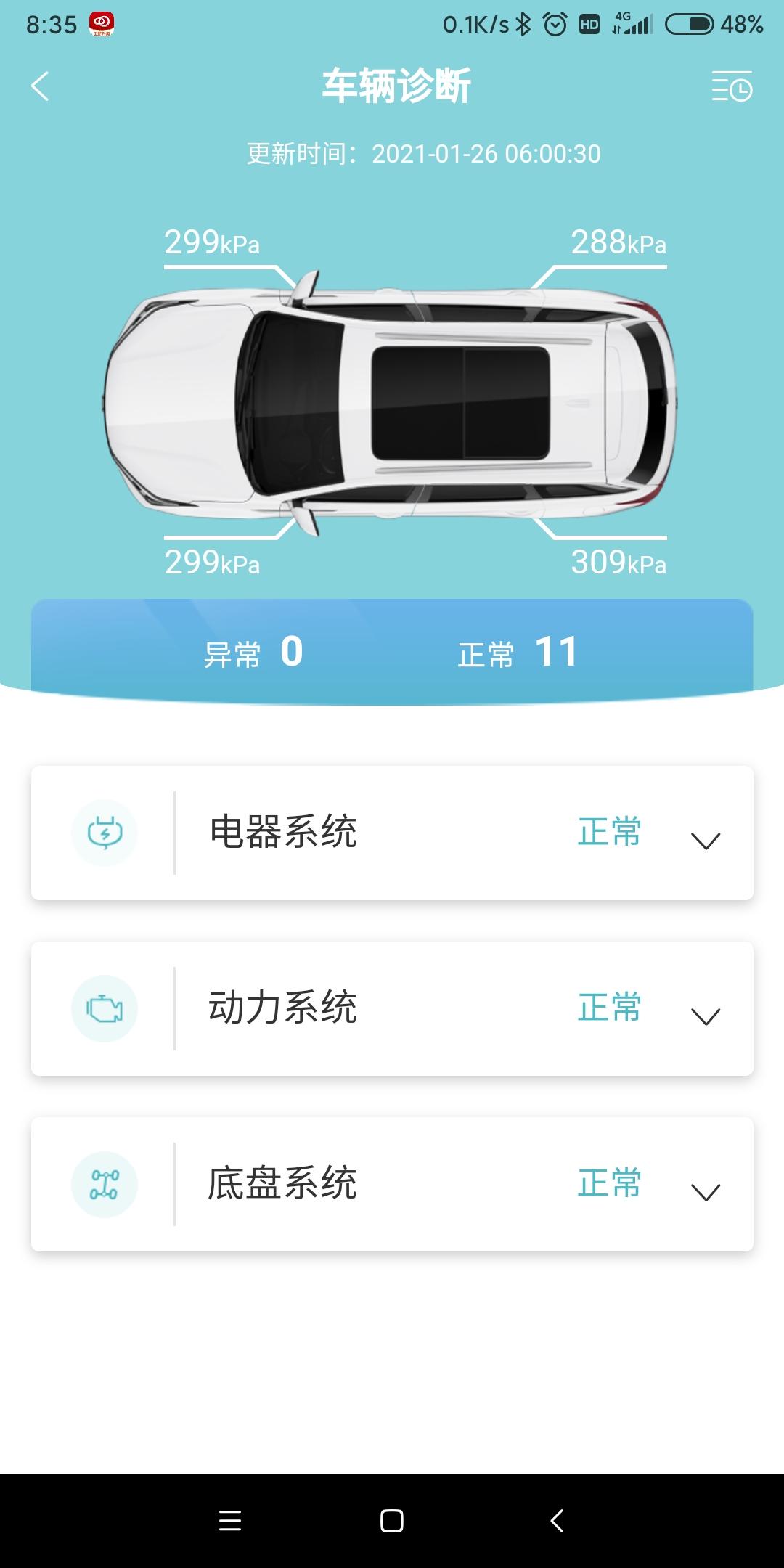 长安CS75 PLUS 新车刚提回来，胎压都是多少？