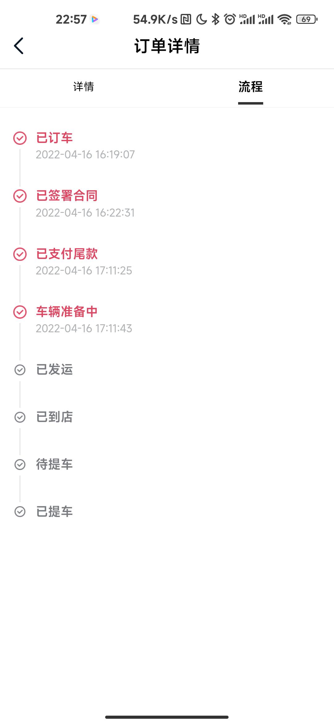 长安UNI-V 有定智慧领航版的吗？现在是什么动静了？有没有处理订单或者在路上了的？我的一动不动