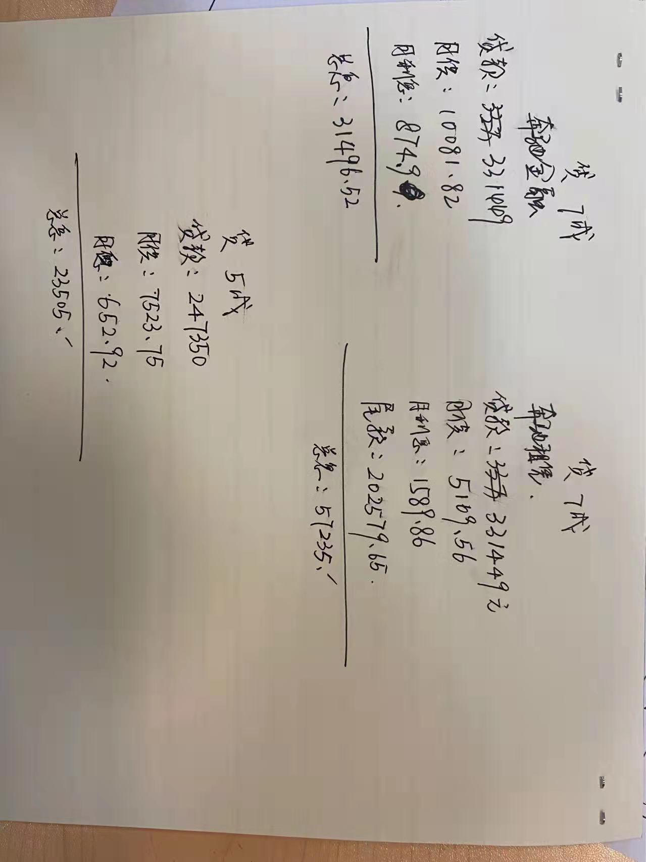 奔驰E级 各位懂车的车主，我该选哪种方案比较合适？奔驰e300l豪华