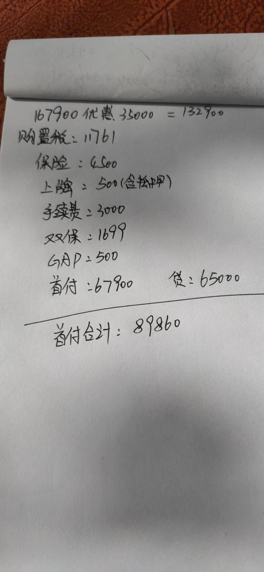大众速腾 湖南地区这个价怎么样，要搞选装包5000，这个价格还能搞下去吗？