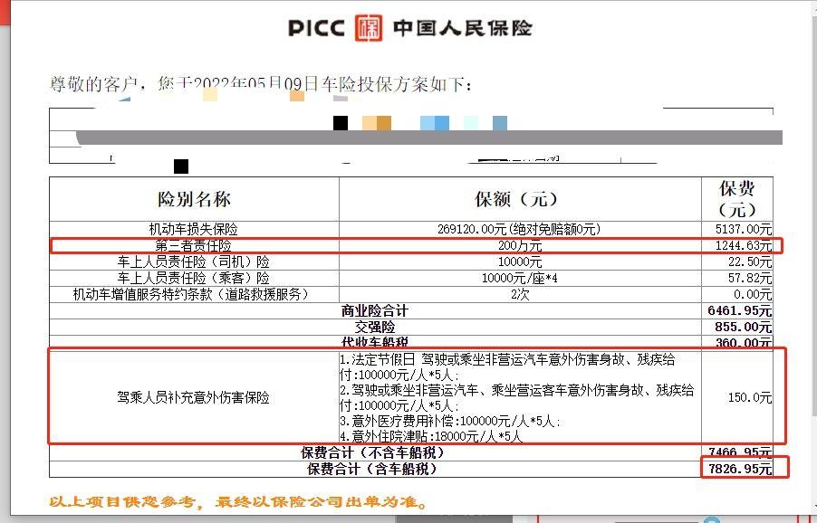雷克萨斯ES 马上就到买车第二年了，大家第二年的保费是多少?人保给我的报价是将近8000，比第一年便宜了将近2000，不