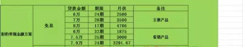 广汽传祺影豹 4S店今天要我去南昌试驾。j15弹射起飞，开启运动模式，果然真的好快吓我一跳马上刹车小姐姐都蒙了。价格我什
