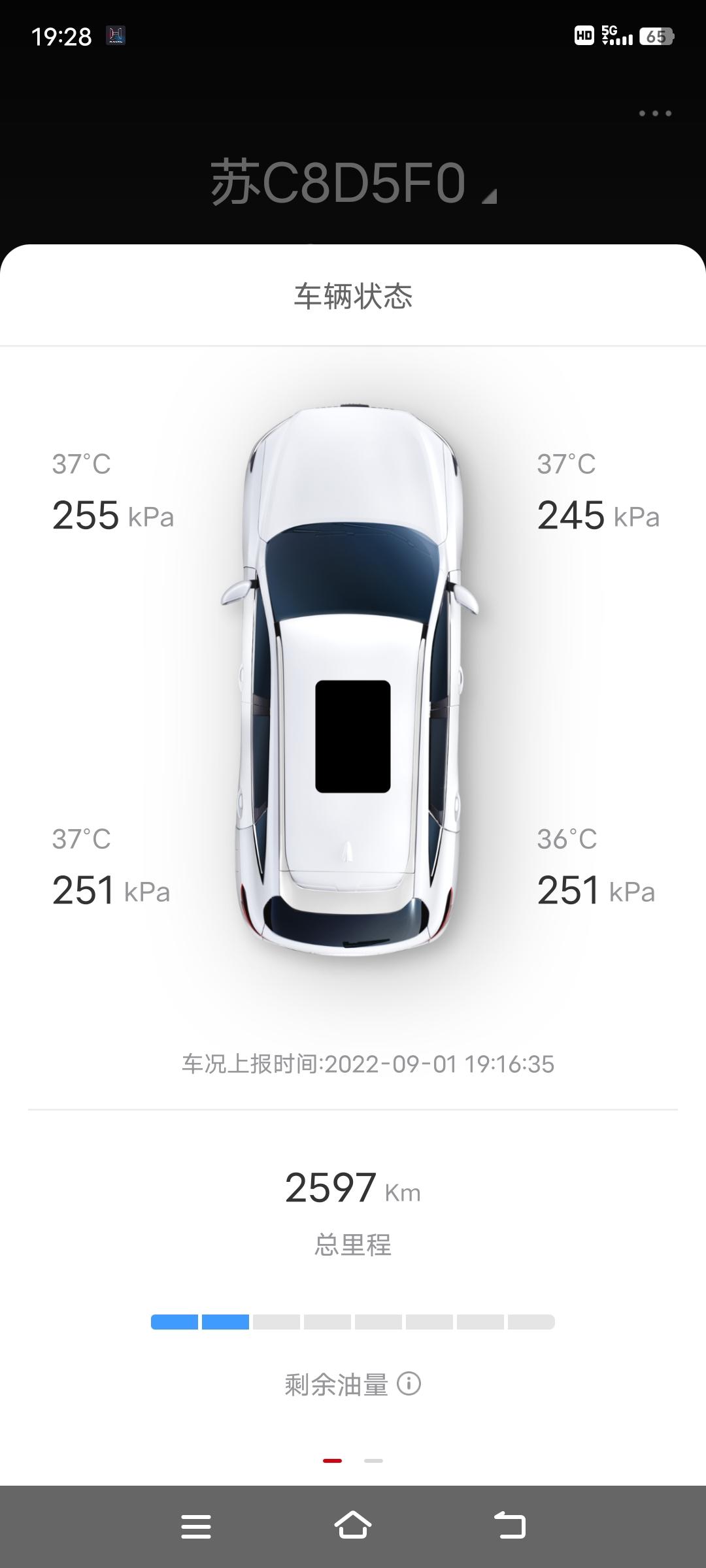 哈弗大狗 你们的胎压都是多少合适。