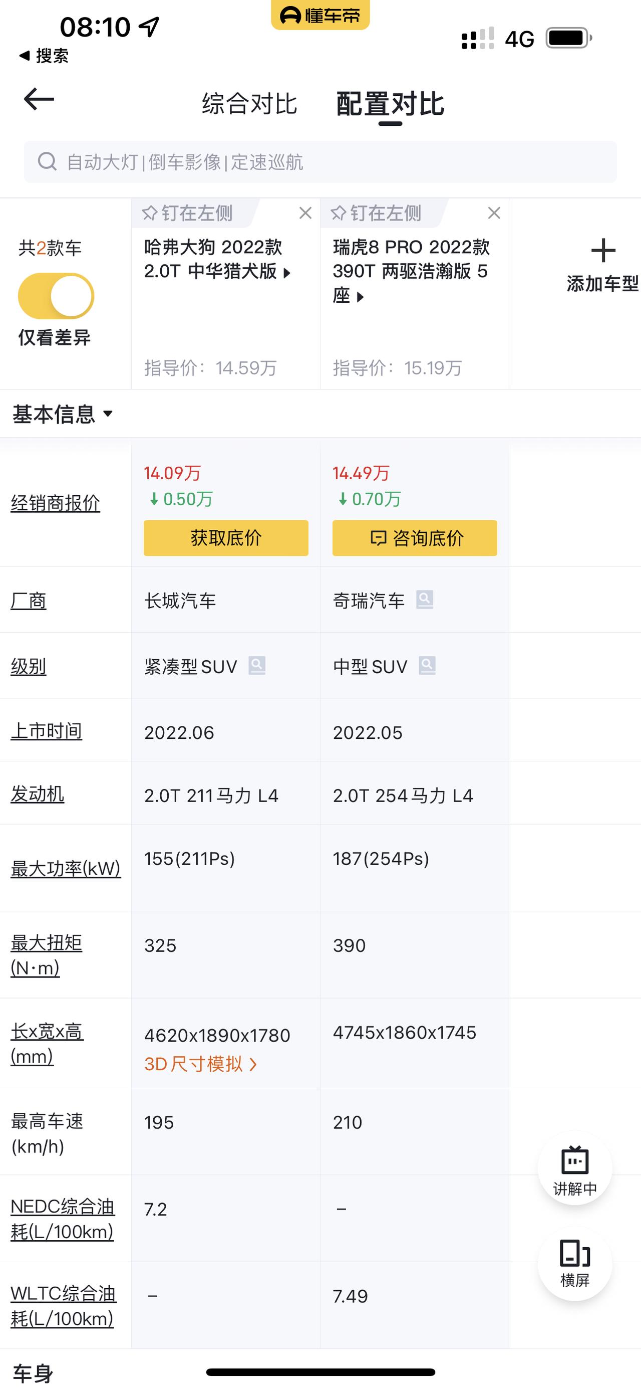 哈弗大狗 家人们，决赛圈了，给点意见，坐标成都