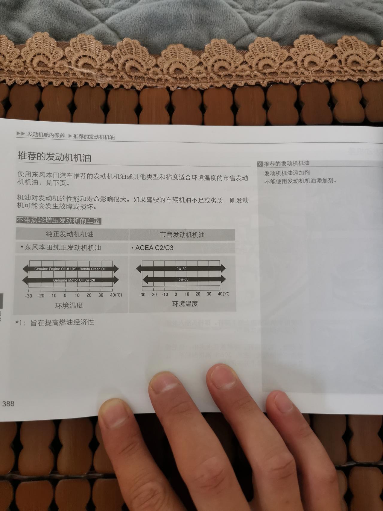 本田XR-V 谁知道这是什么意识，除了加原厂机油，是不是可以加0-20或者0-30的机油，你们都加的什么机油？