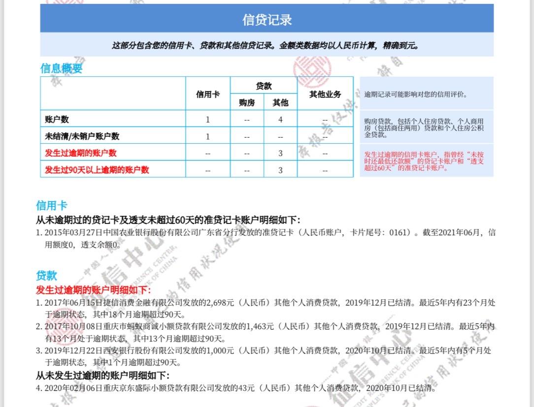 广汽传祺影豹 还清了，还能贷不？