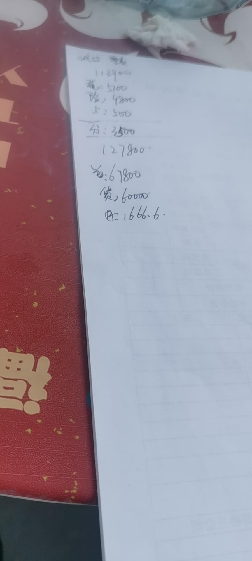 长安CS55 PLUS 现在cs55p尊贵版多少能谈的下来，我今天去看了，指导价113900，全部落地下来127800，