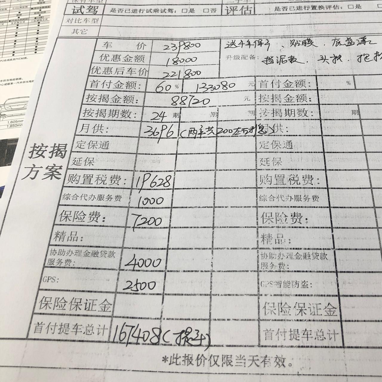 丰田亚洲龙 这价格怎么样，怎么杀